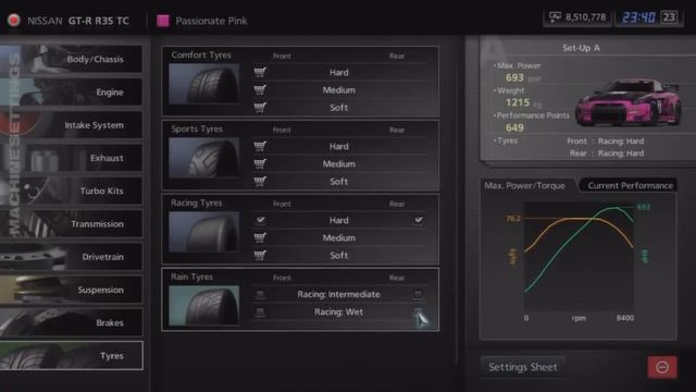 Gran Turismo 5 | How To Make Money FAST смотреть онлайн
