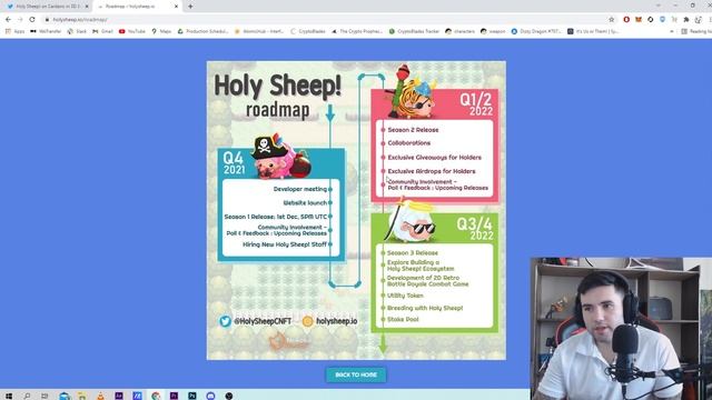 Upcoming CNFT PROJECT! Holy Sheep | Battle Royale, Breeding смотреть онлайн