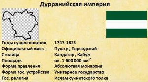 Страны прошлого #37 Дурранийская империя
