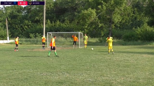ППО ЗЭС - В/Ч 3033 ⚽ IX ТУР ЧЕМПИОНАТА РЛФЛ 8X8 смотреть онлайн