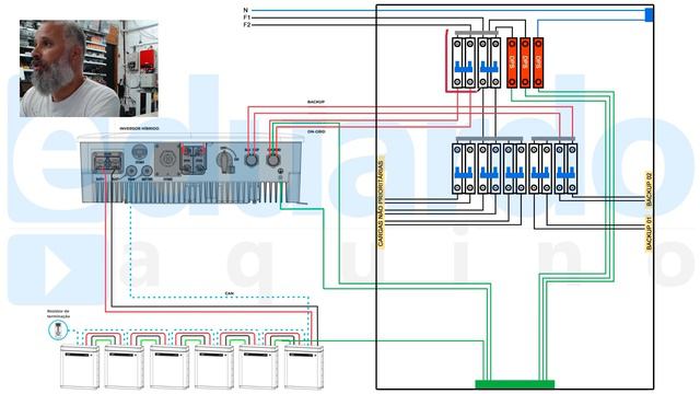 Como LIGAR Inversor Híbrido OnGrid no QUADRO Elétrico? | AULA 01 | Energia Solar смотреть онлайн