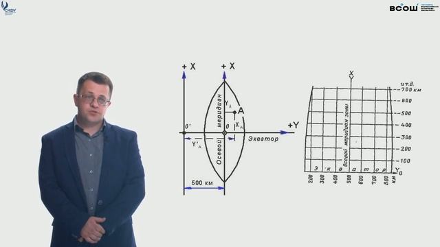 Роман А Н Секреты топографических карт смотреть онлайн