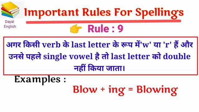 Learn Rules for Spellings। How to solve Spelling Mistakes। Learn English। смотреть онлайн