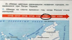 Окружающий мир. Рабочая тетрадь 4 класс 2 часть. ГДЗ стр. 33 №7