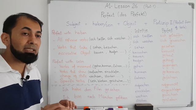 A1 German Course | Lesson 26 | Perfect in German Language | Perfekt mit haben oder sein| Urdu смотреть онлайн
