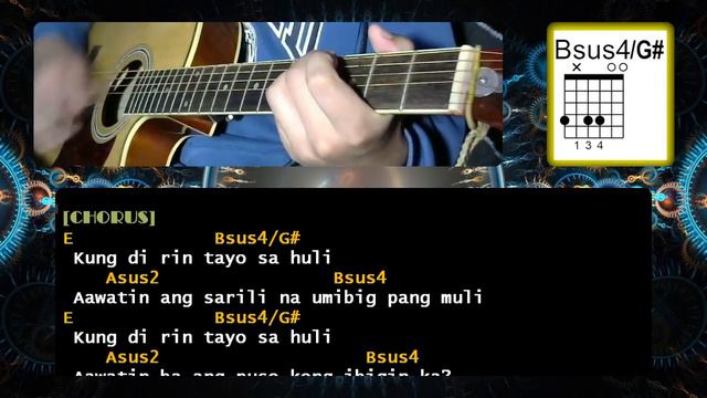 Kung 'Di Rin Lang Ikaw by December Avenue feat. Moira Dela Torre | Guitar Chords | Tutorial смотреть онлайн
