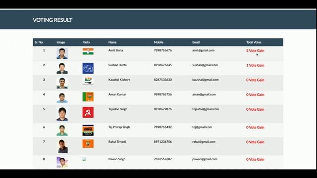 Online Polling System | PHP and MySQL Project Source Code | PHP MySQL CRUD Project смотреть онлайн