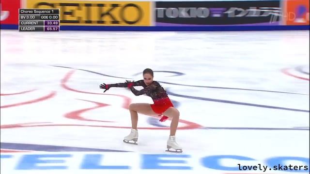 Финал Гран При ФГП 2018 / Grand Pri Final GPF 2018 смотреть онлайн