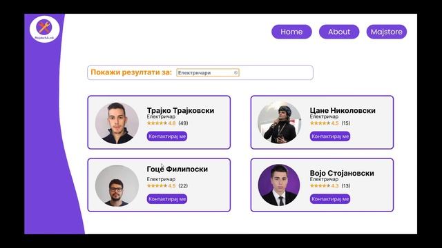 MAJSTORLUK.MK смотреть онлайн