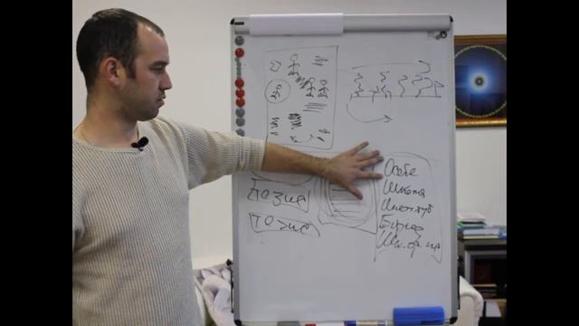 #39 Завещание оратора. Подготовка к выступлению 3 способа смотреть онлайн