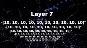 Temperature Lowing to Negative Absolute Infinity Degrees