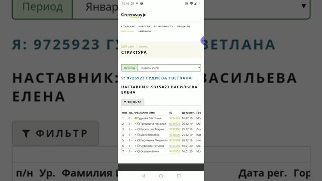 Greenway как пользоваться сайтом смотреть онлайн