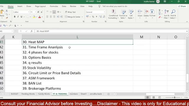 Basics of Stock Market For Beginners | HOW TO LEARN STOCK MARKET | Tamil Share | #StockMarketBasic смотреть онлайн