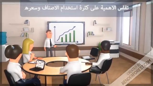 تحليل المخزون ABC смотреть онлайн