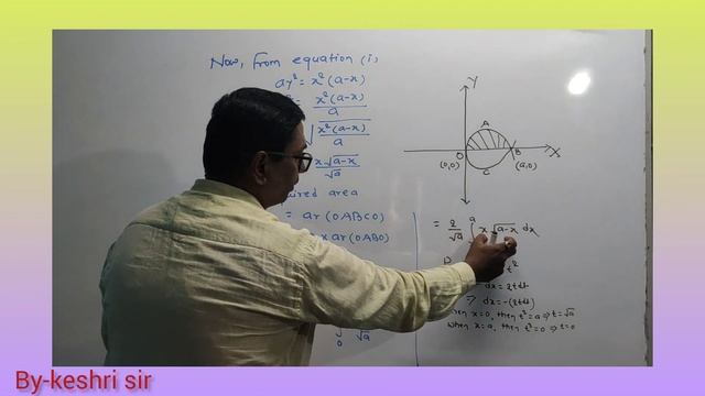 Find the area of the loop of the loop of the curve ay² = x²(a -x ). смотреть онлайн