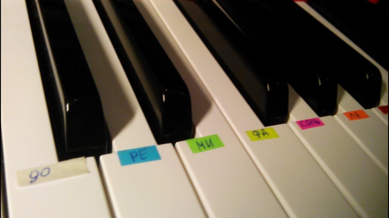 Александра Пахмутова - Надежда.1 видеоурок смотреть онлайн