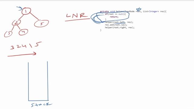 Iterative Inorder Traversal Of Binary Tree In Hindi ( Leetcode 94 ) смотреть онлайн