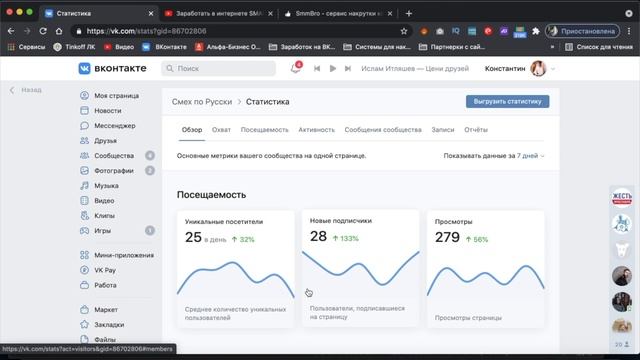 Как повысить охват постов в паблике Вконтакте | Раскрутка паблика Вк смотреть онлайн
