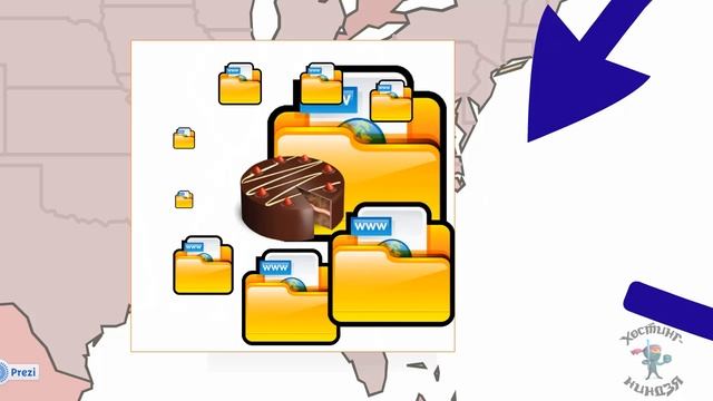 Американские хостеры. Ловушки и особенности.