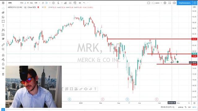Торговый план по Нефти, Доллару, Merck, Motorola/ Анализ рынка акций РФ и США 29 мая / смотреть онлайн