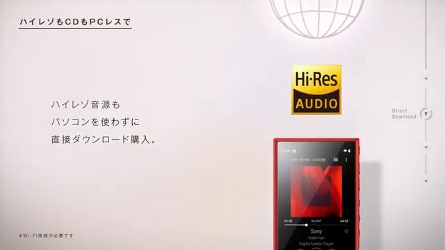 ソニー ウォークマン 32GB Aシリーズ NW-A106 : ハイレゾ対応 / MP3プレーヤー / bluetooth / android搭載 / microSD対応 タッチパネル搭載 смотреть онлайн