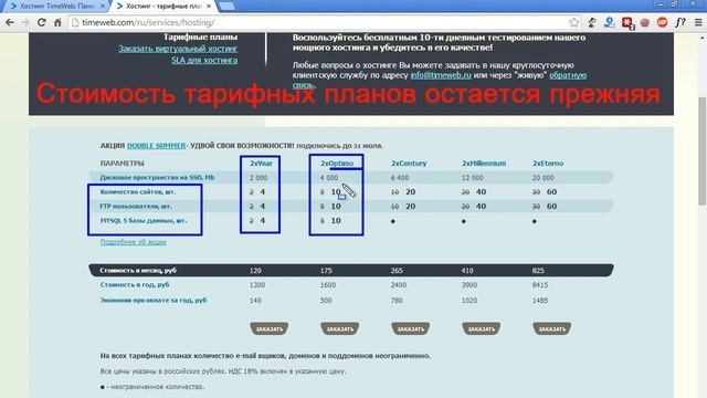 АКЦИЯ хостинга TIMEWEB - DOUBLE SUMMER смотреть онлайн