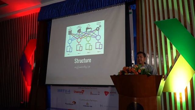 Android as a Front-end & Web as a Back-end смотреть онлайн