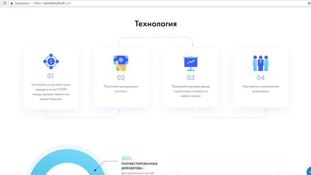 Symmetry - посредник между ивесторами и криптовалютными проектами смотреть онлайн