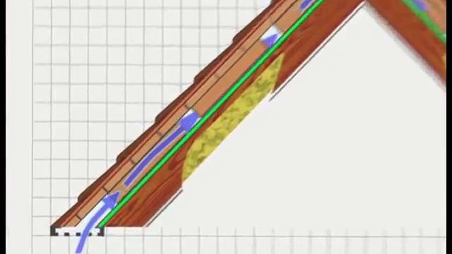Устройство подкровельной вентиляции смотреть онлайн