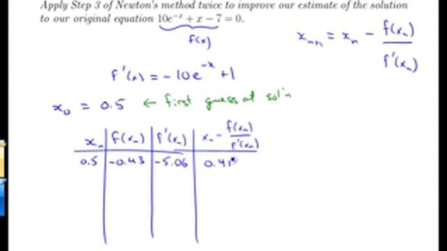 Unit 4-6 Newtons Method смотреть онлайн