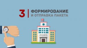 Как оформить загранпаспорт срочно? Получить быстро и без проблем