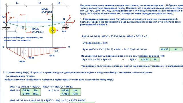 Прочность и жесткость валов. Часть 8. Расчет на прочность промежуточного вала (КЦ-редуктор). смотреть онлайн