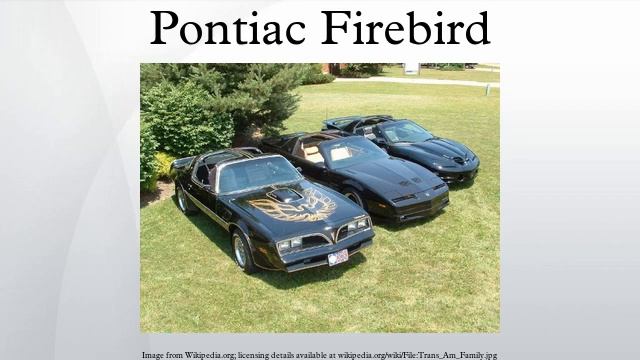 Pontiac Firebird смотреть онлайн