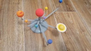 Планеты солнечной системы