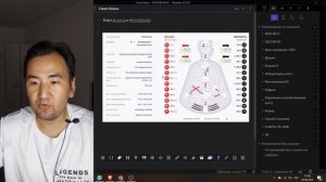 Как вести дневник в Obsidian