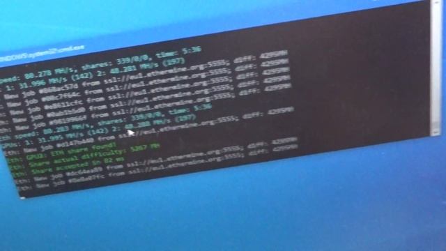 Секреты Профессиональной Креативности