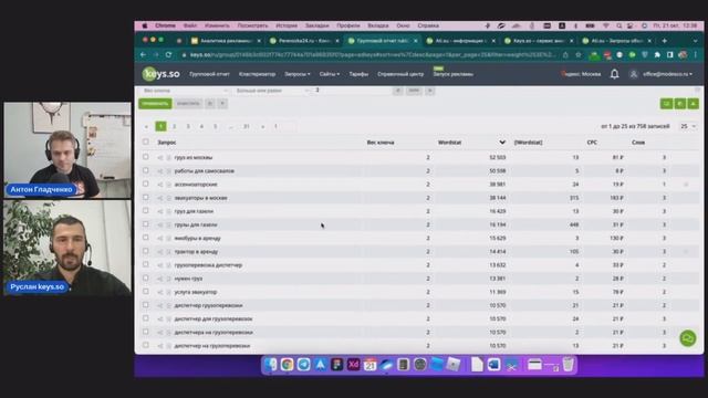 Анализ конкурентов в Яндекс.Директ через Keys.so смотреть онлайн