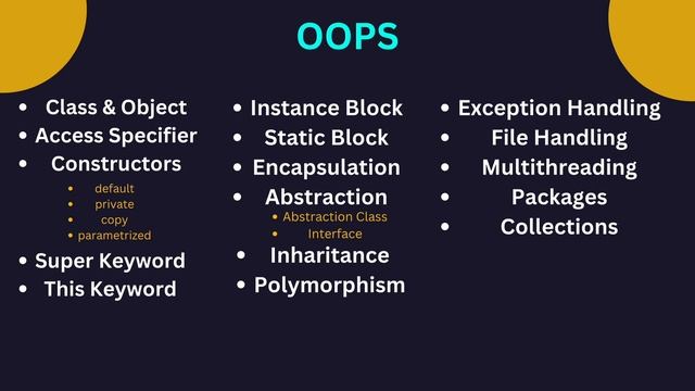 Java OOPs Syllabus(Bangla) | Object Oriented Programming | Java Language Class 10 смотреть онлайн