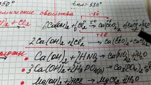 Оксиды магния и кальция