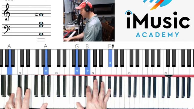 Live at 10:15am Lesson and Membership reminders смотреть онлайн