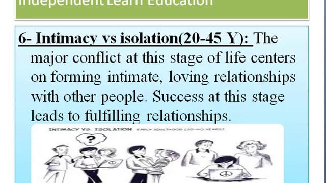 Erik Erikson theory of psychosocial development Part 2 смотреть онлайн