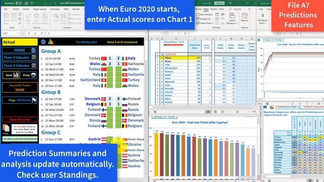 UEFA Euro 2020 Sweepstakes Office Pools Predictions Excel Spreadsheets File A - Smartcoder смотреть онлайн