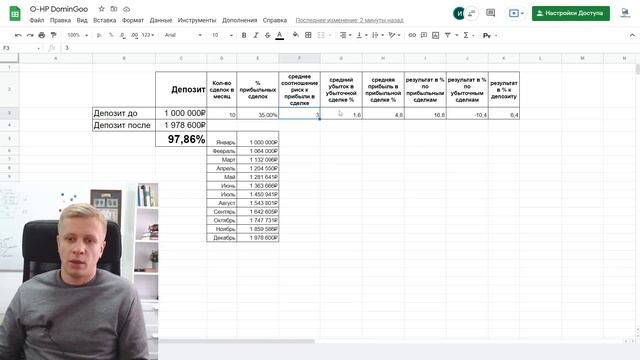 Искусство и Таланты