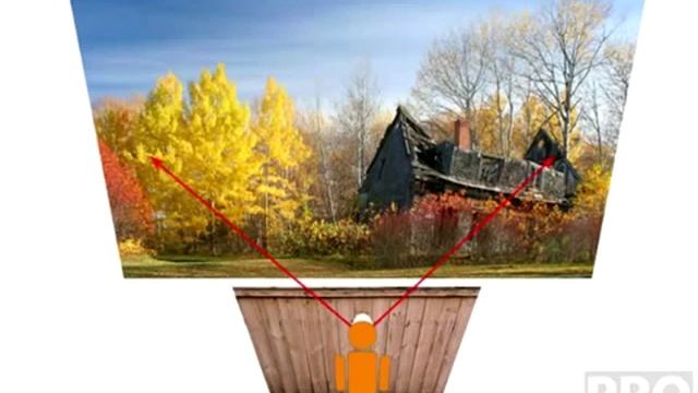 Что такое фокусное расстояние линзы объектива в фотоаппарате смотреть онлайн