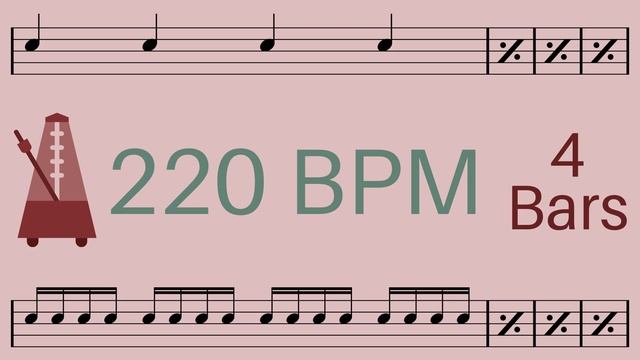 Metronome Click Track - 4 Bars Quarter to Sixteenth Notes 220 bpm - Smartronome смотреть онлайн