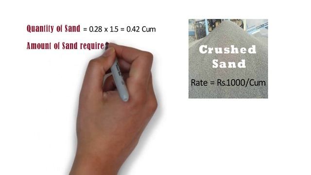 How much Cement,Sand & Aggregate is required for M20 Grade Concrete? смотреть онлайн