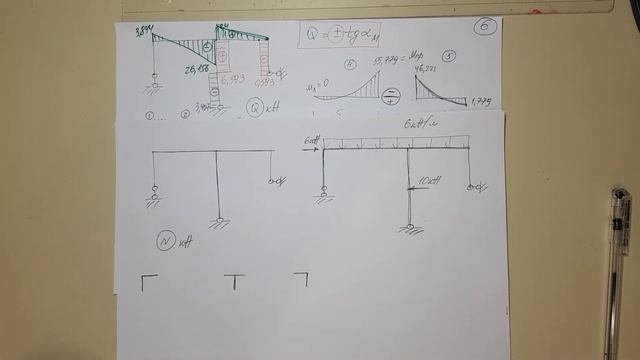 построение эпюр поперечных и продольных сил