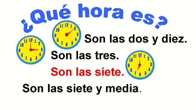 Урок 14. ¿Qué Hora Es? ¿A Qué Hora?