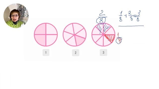 Дроби. Как научиться считать дроби. Все действия с обыкновенными дробями смотреть онлайн