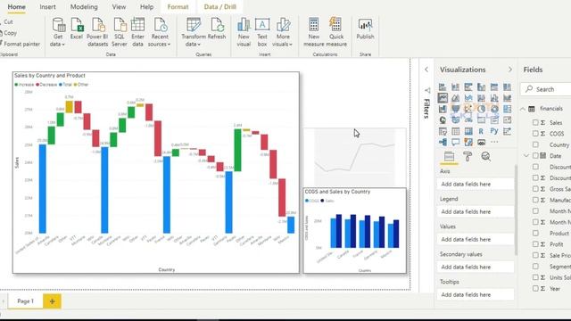 Use Waterfall Chart in Power BI | Waterfall Chart in Power BI Desktop смотреть онлайн